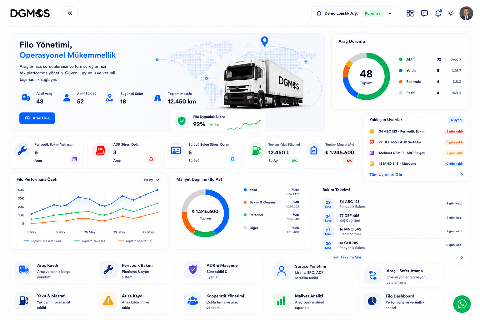DGMOS Fleet Management Dashboard